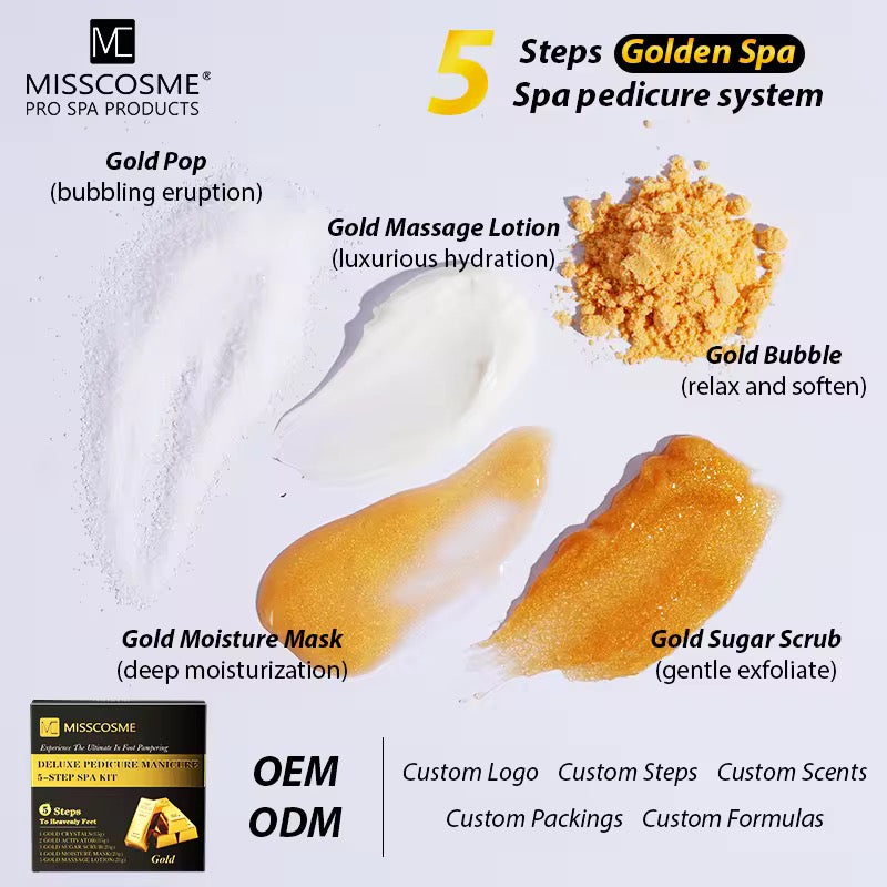 Gold Spa Kit